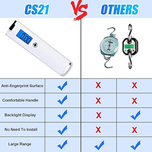 Miniatura 5 de Báscula digital de equipaje para viaje, báscula de peso de mano para equipaje con función de tara, peso de equipaje de viaje de 110 libras, báscula