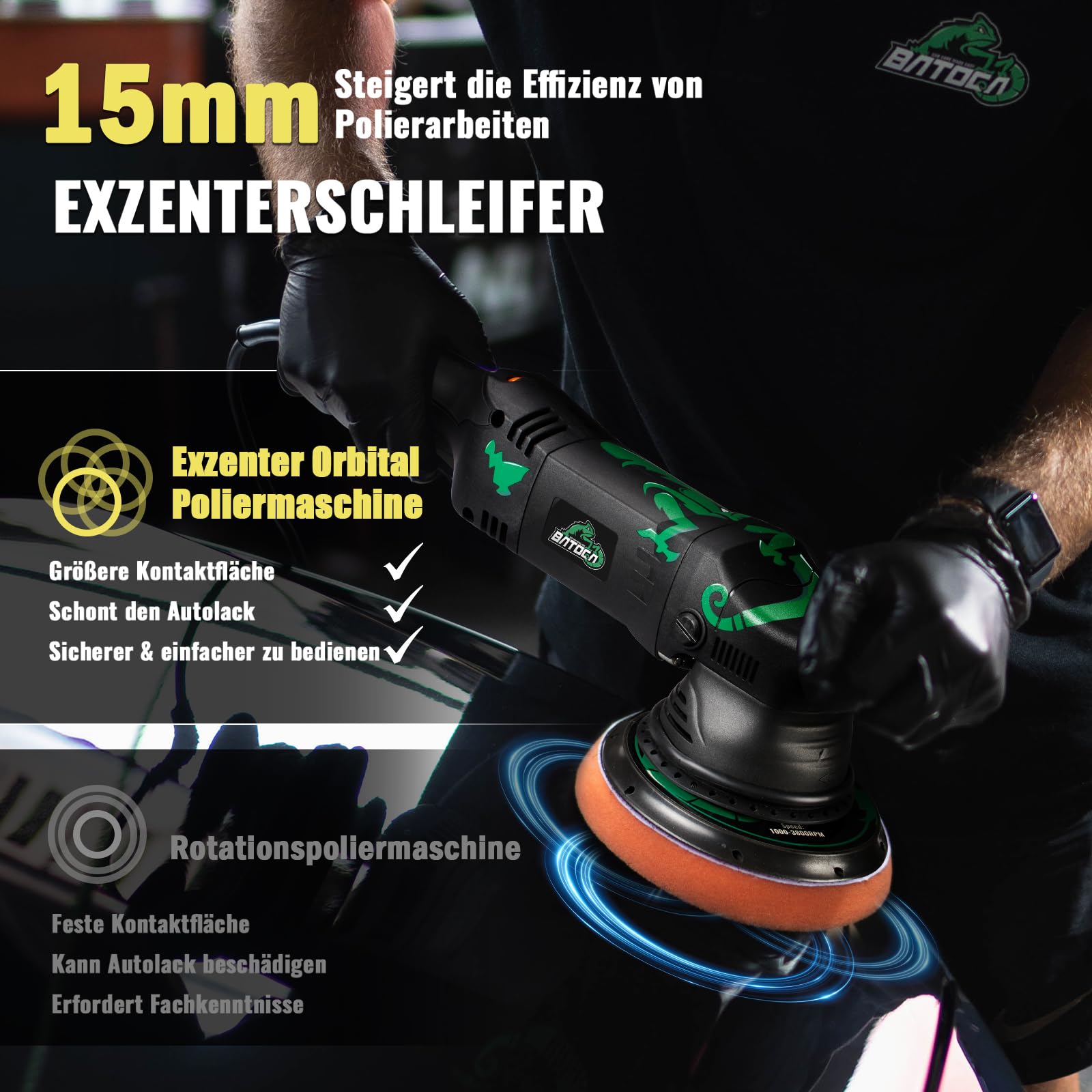 BATOCA 2026 T1 Exzenter Poliermaschine Orbital 15mm,1100W Polier Set | 125mm/150mm Rückwand Poliergerät,Schleifer,Puffer Wachsmaschine,2500-5500RPM,Autolackpflege Reparatur von Lackkratzern