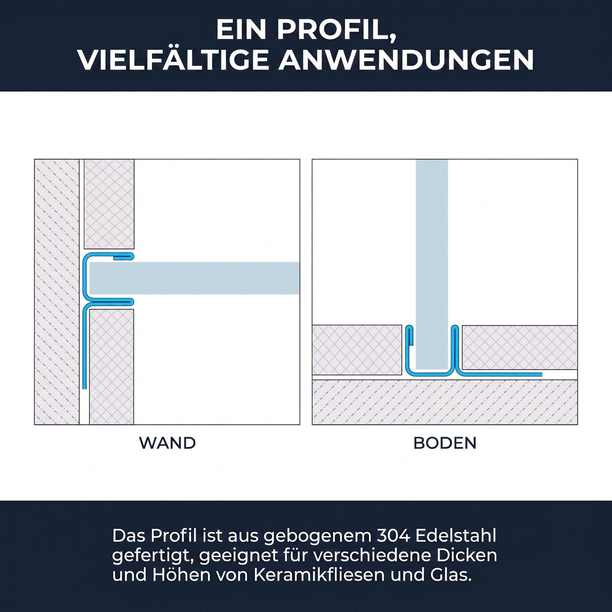 Perfil vidrio 200cm x 11mm x 12,5mm acero inoxidable cepillado | Perfil para baldosas con perfil en U para montaje en el suelo en el baño - perfil de sujeción de cristal