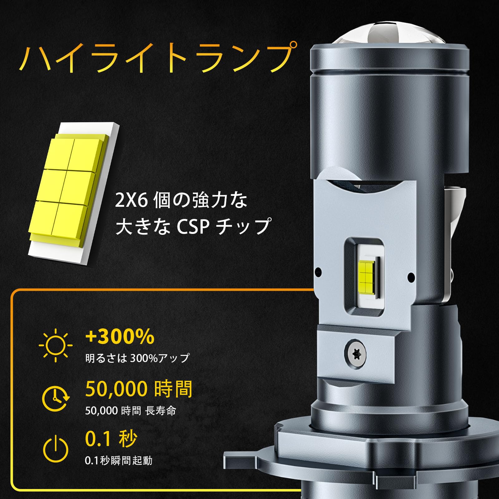 Amazon | AILEO H4 車用 LED プロジェクター レンズ付き ヘッド