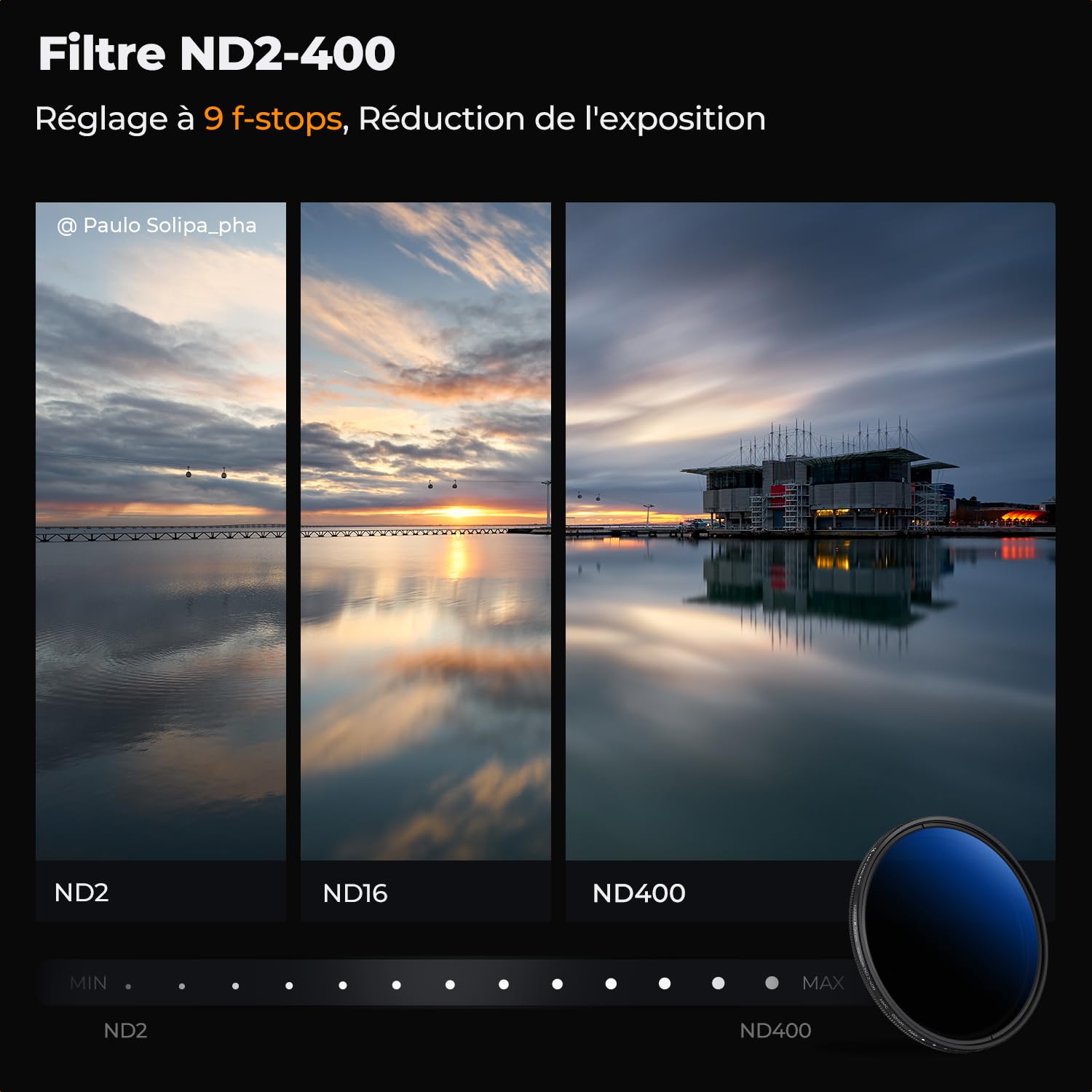 K&F CONCEPT 82mm Kit Filtre UV et Polarisant CPL et ND2-400 Variable et Chiffon pour Objectif Appareil Photo