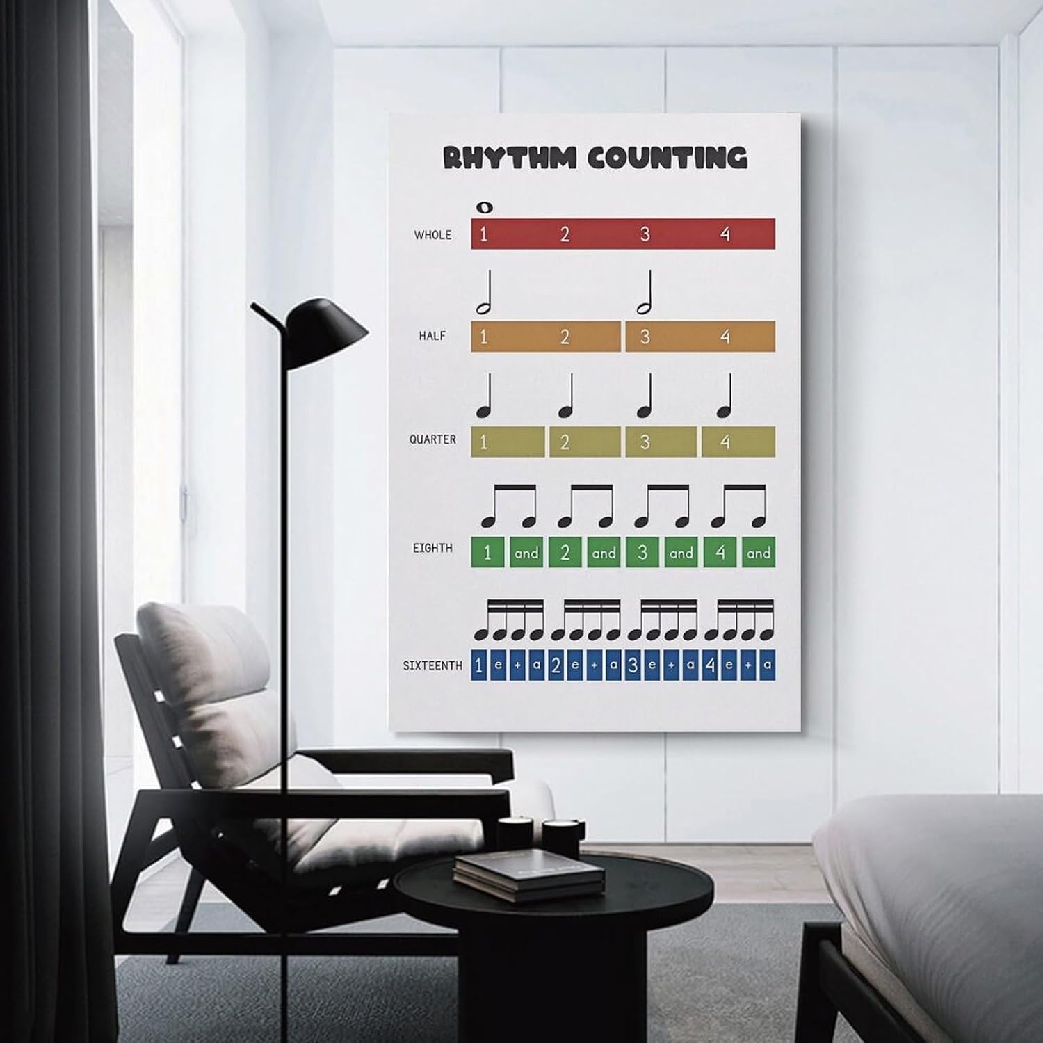 Rhythm Counting Poster, Music Note Value, Music Theory Poster, Beats, Education Wall Art Print, Classroom Decor, Canvas Printing Art Painting Posters Educate Decorative 12x18inch(30x45cm) image 3