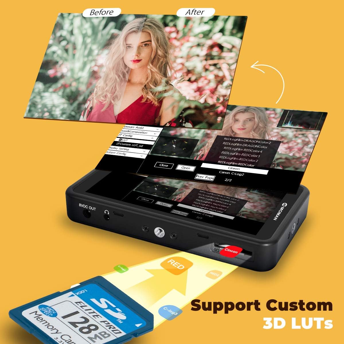 Moman M5 monitor showing touch gestures for menu and zoom functions