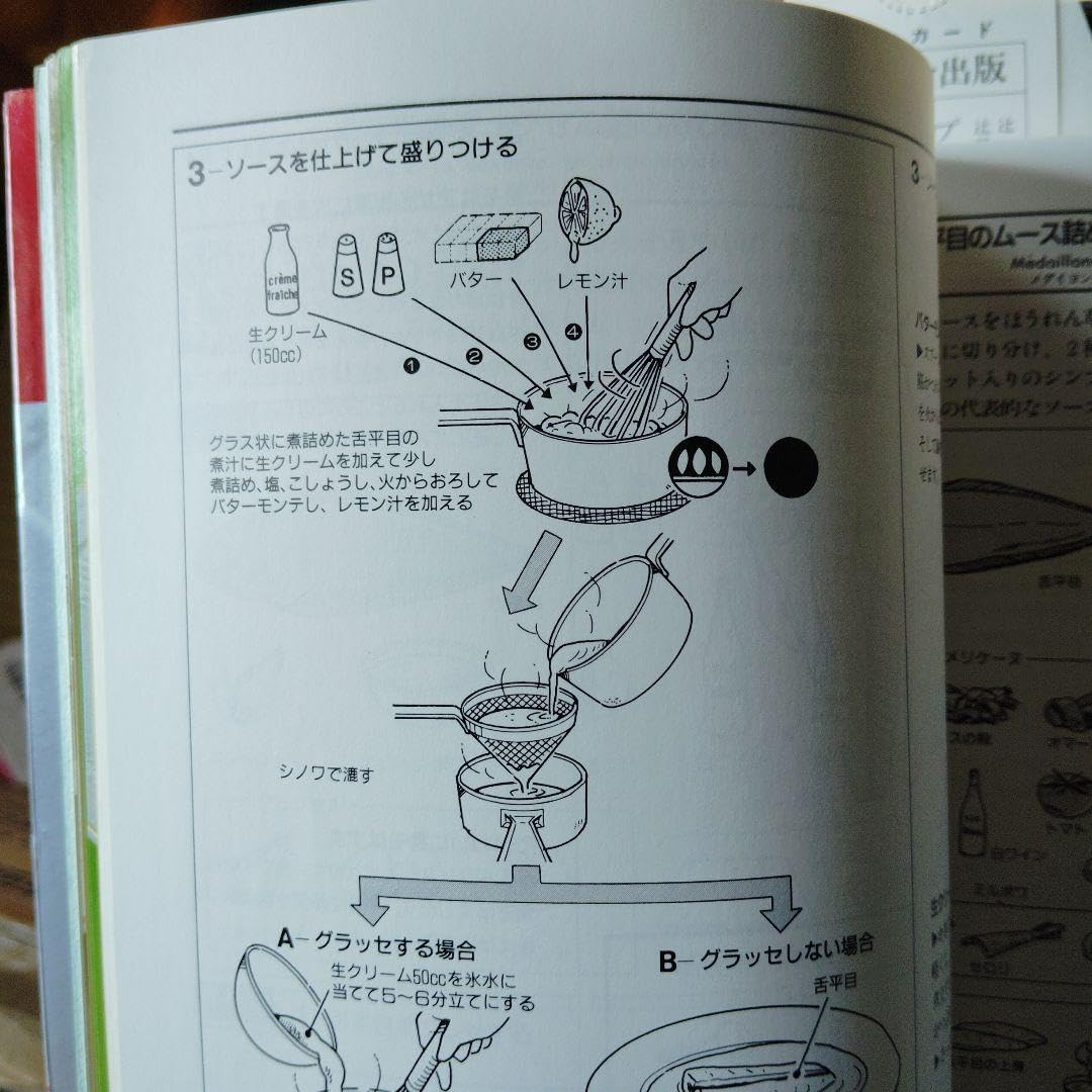 プロ調理の基本 フランス料理
