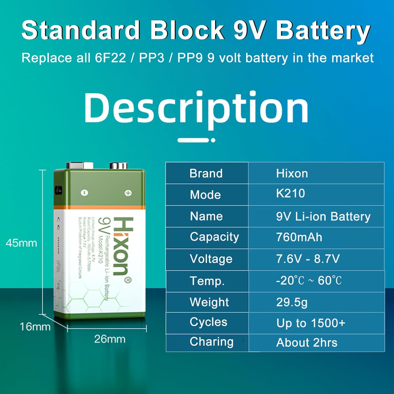 Hixon USB 9V Rechargeable Lithium Batteries - Long-Lasting 760mAh 9 Volt LI-ion Batteries with Type C Charging Cable - for Alarms Wireless Microphones Smoke Detectors Toys (4 Pack)
