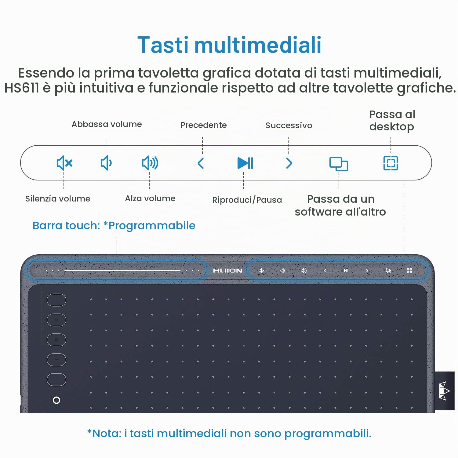 HUION Nuovo HS611 (Grigio) Tavoletta Grafica Professionali, Penna Digitale PW500 senza Batteria, Dotata di Pulsanti Touch Multimediali (Volume Regolabile, Riproduzione di Musica)