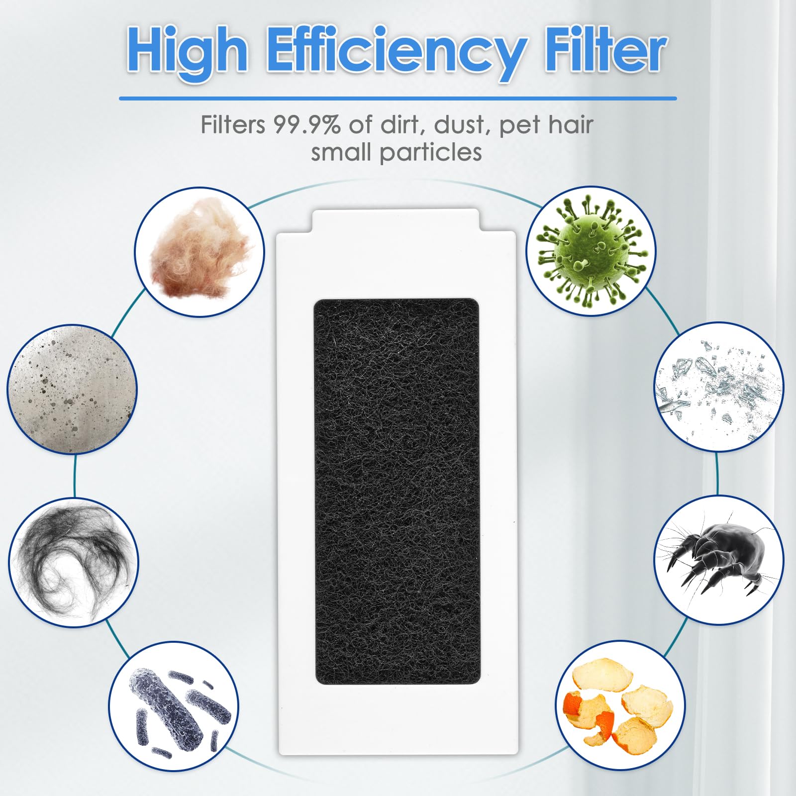 4 Filtri HEPA Di Ricambio Per Ecovacs Deebot T30 Omni / Pro / T30S – Lavabili E Riutilizzabili – Accessori DianSung - 4