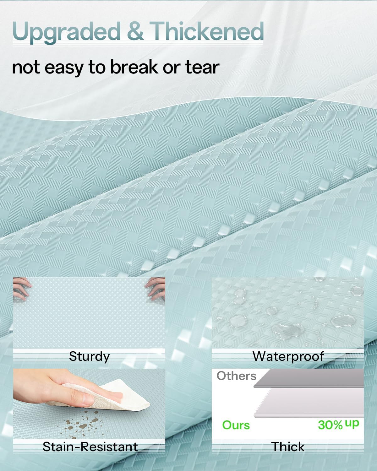 Shelf and Drawer Liner for Kitchen Cabinet, Non-Adhesive 18in x 240in Waterproof Contact Paper Refrigerator Liners Thickened Durable EVA Material Non Slip Mat for Dresser Cupboard Pantry Protector