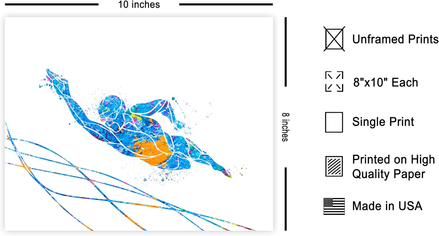 Poster Master Sports Poster - Swimming Print - Swimmer Art - Freestyle Swimmer Design - Silhouette Illustration - Physical Education Artwork - Gym Wall Decor - 8x10 UNFRAMED Wall Decor