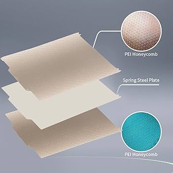 Amazon.com: 256x256mm Double Sided PEI Build Plate