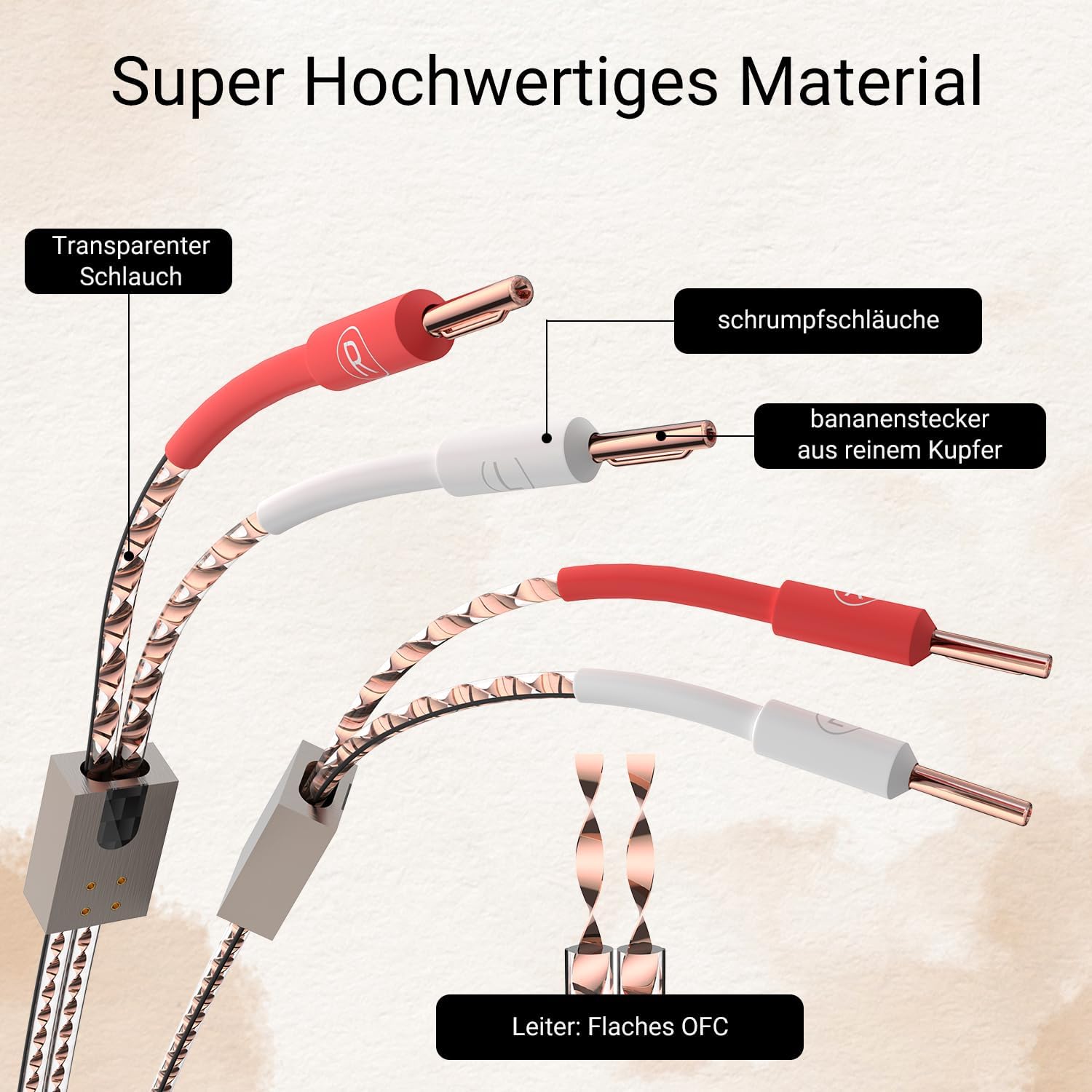 Tertullus 1 Paar High-End HiFi Lautsprecherkabel 2m VS903 Flaches OFC-Kupfer 17AWG(1.0 mm²) verdrillt massiv HiFi Dynamisches Lautsprecherkabel mit Bananenstecker Kabelschuhe