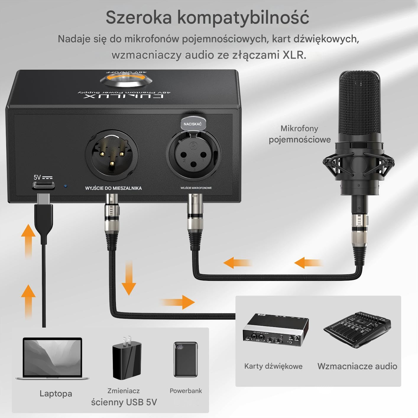 Cubilux MPX-1 Zasilanie Phantomowe 48V Z Kablem Zasilania USB C Przenośne Zasilanie Z Całkowitym Stopem Aluminium Z Portami Wejścia Wyjścia XLR I Otworem Montażowym Arri Locating 1/4 Cala Dla Mikrofon