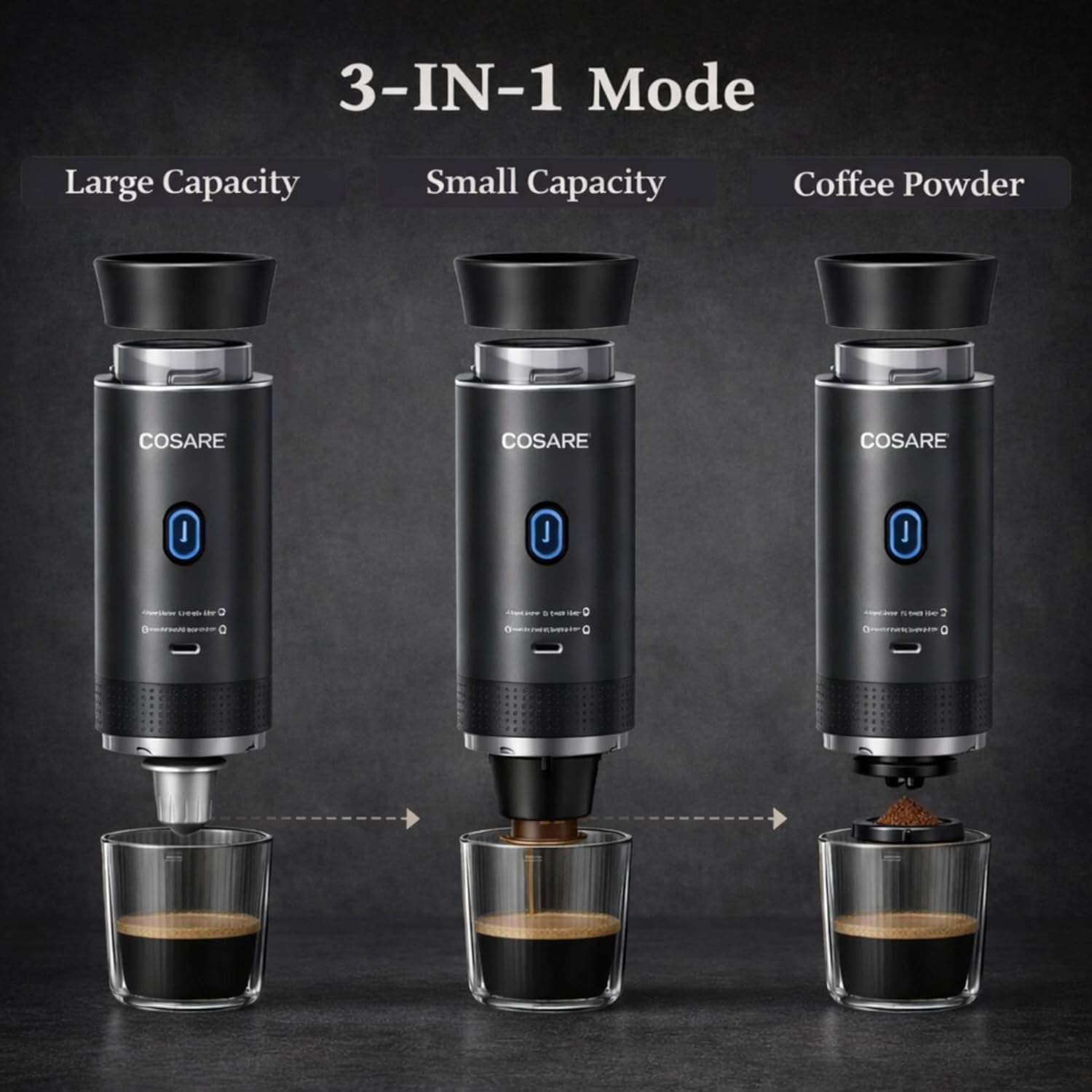 3 in 1 Espresso Coffee Maker – Single Serve,Ground Coffee Compatible – 19 Bar Pump, Fast Heating, Compact Design, Espresso Portable Machine with Milk Frother for Home & Office Use (Black)