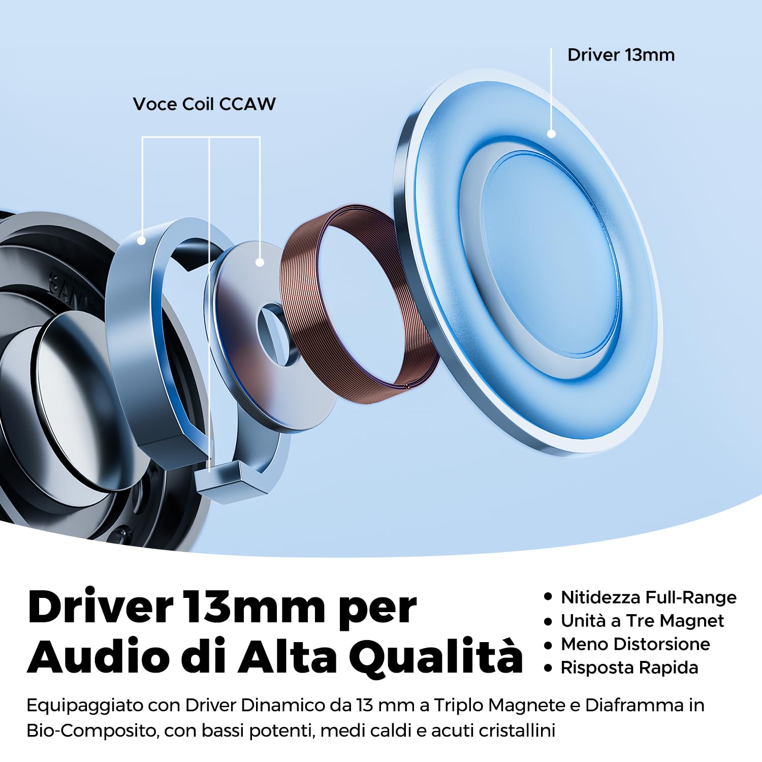 SoundPEATS Air6 HS Cuffie Bluetooth 6.0 Semi-in-ear, Auricolari Wireless con LDAC Hi-Res, Driver 13mm, 45 Ore Autonomia, Ricarica Rapida, 2MIC ENC, IPX5, Leggeri 4g