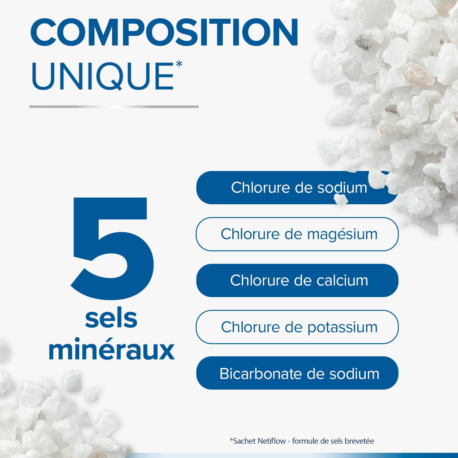 RESPIMER NetiFlow 16 Sachets Sels Minéraux Lavage Nez Recharge Irrigation Nasale Rhinites Rhinosinusites