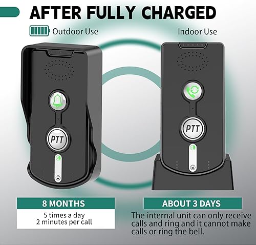 Miniatura 6 de Timbre de puerta inalámbrico, intercomunicación bidireccional con altavoz, alcance de 3280 pies, intercomunicadores de control de volumen para uso