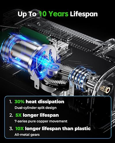 Miniatura 4 de YANTU Inflador de neumáticos inalámbrico con doble cilindro y compresor de aire portátil de pantalla grande de 8.3 pulgadas para neumáticos de