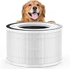 Afloia Washable & Removable Pet Replacement Filter for FilloFillo With Essential Oil DiffuserAlloHalo Air Purifiers