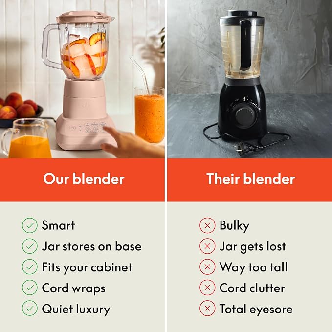 Blossom Color Bella 10 Speed Countertop Blender, Juicer & Smoothie Maker, 48oz Capacity Pitcher & Lid