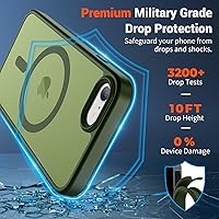 Vista 1235 de SUPFINE Funda magnética para iPhone 11 (compatible con MagSafe) (protección contra caídas de grado militar), translúcida mate a prueba de golpes
