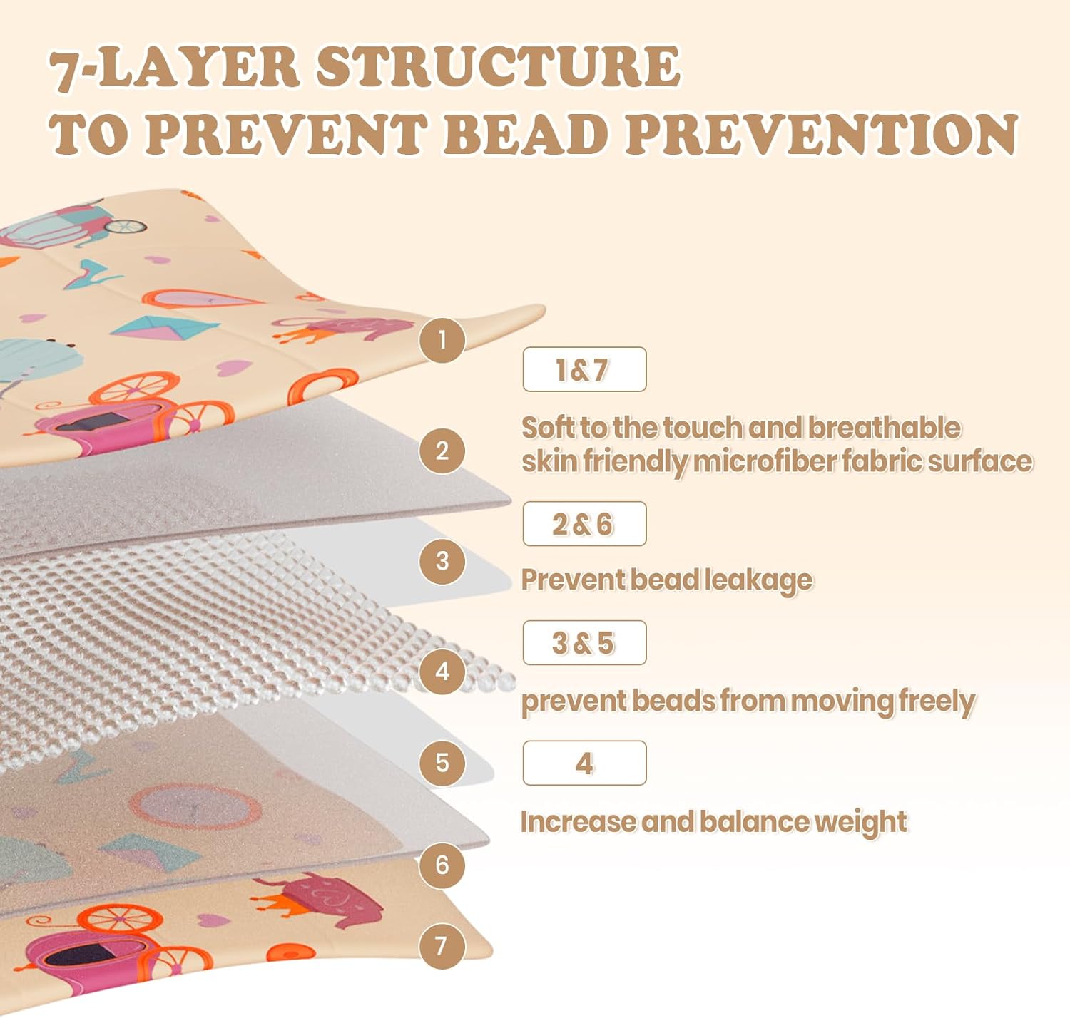 HOSUKKO Weighted Blanket - 3 lbs Beige Princess Heavy Blanket - Breathable Blanket(36 * 48 inches, 3 lbs) - Image 2