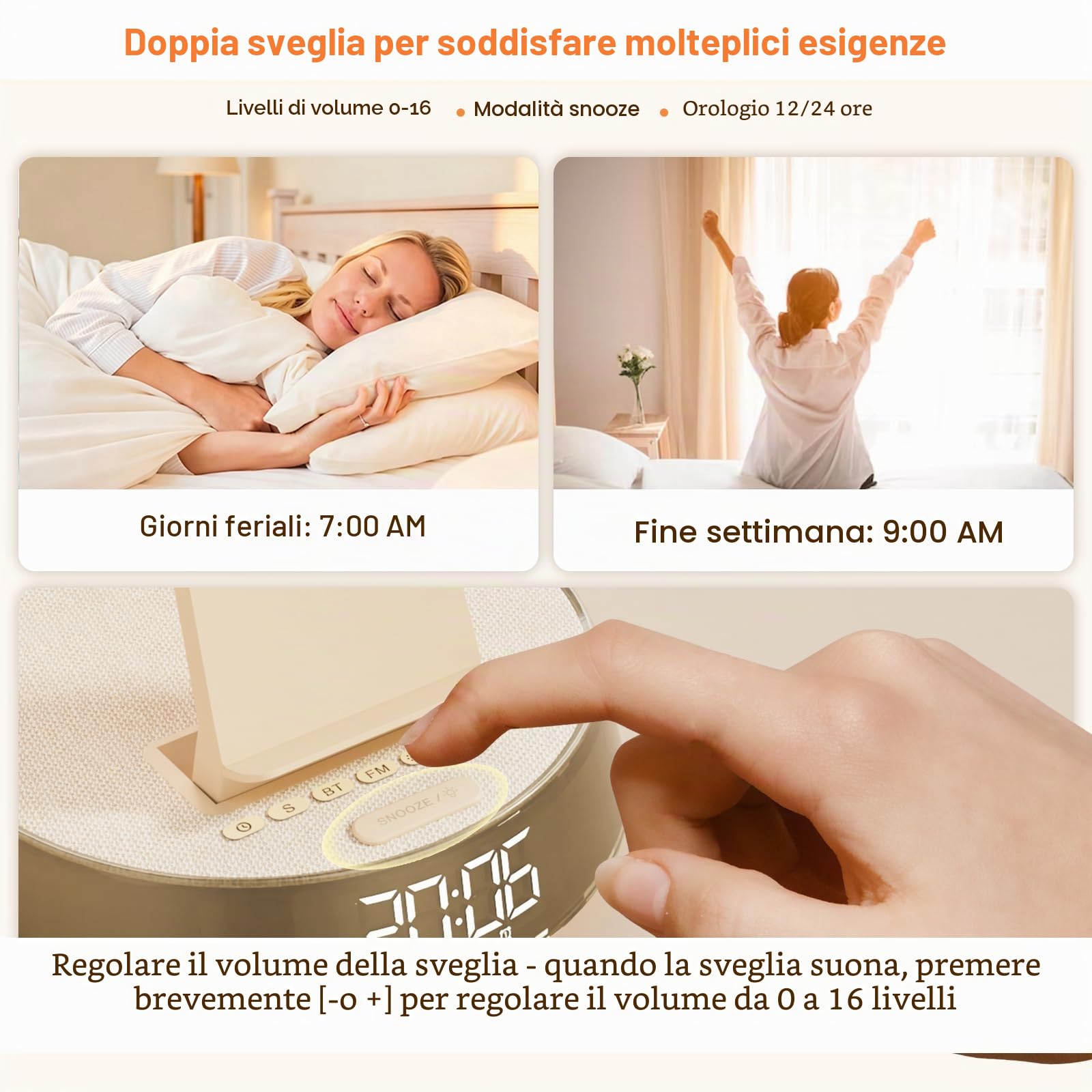 6 in 1 Caricatore Wireless per i-Phone e Sam-sung, Altoparlante Bluetooth | Radiosveglia, Stazione Ricarica per A pple Watch/Air-pods Wireless Charger con Luce Noctturna Regalo Uomo