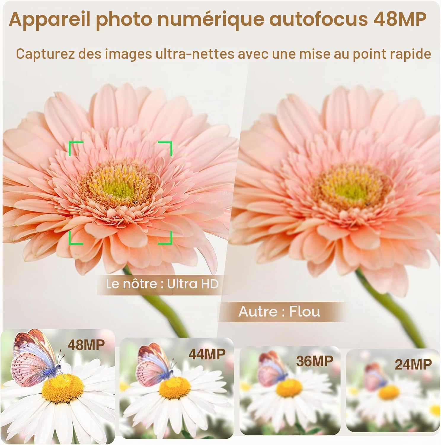 CAMKORY Appareil Photo Numérique 4K 48MP Autofocus Carte 32G Viseur Optique Appareil Photo Compact Zoom 16X Facile à Utiliser Flash Stabilisation Image Leger 2 Batteries Débutant
