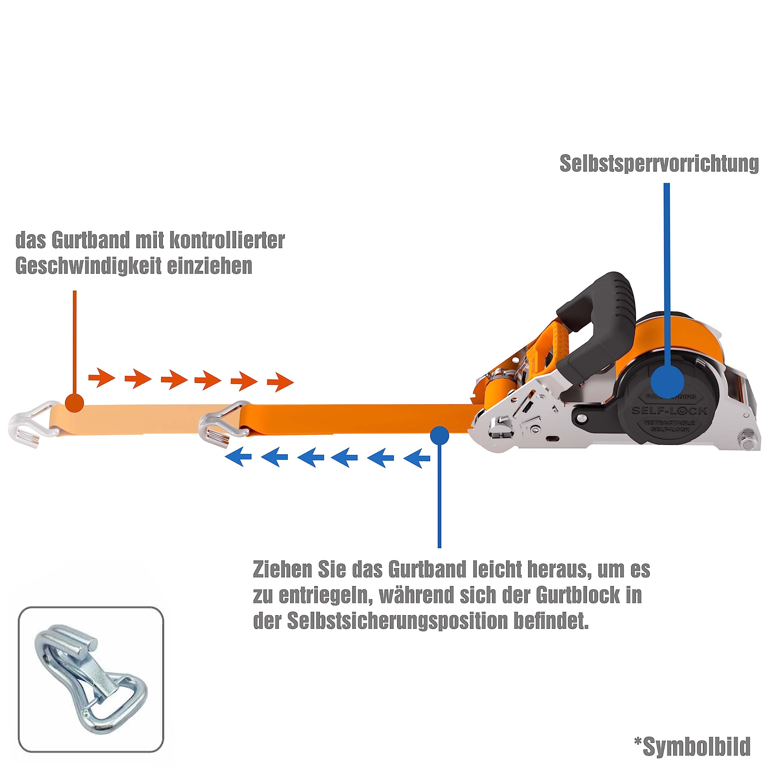Cinghie A Cricchetto PETEX 4 Automatiche, Autoavvolgenti, 1 Pezzo 5 M X 25 Mm 350 700 Dan Fino A 700 Kg Rosso Doppio Gancio A Punta 96558916 Cinghie Di Tensionamento - Foto 3