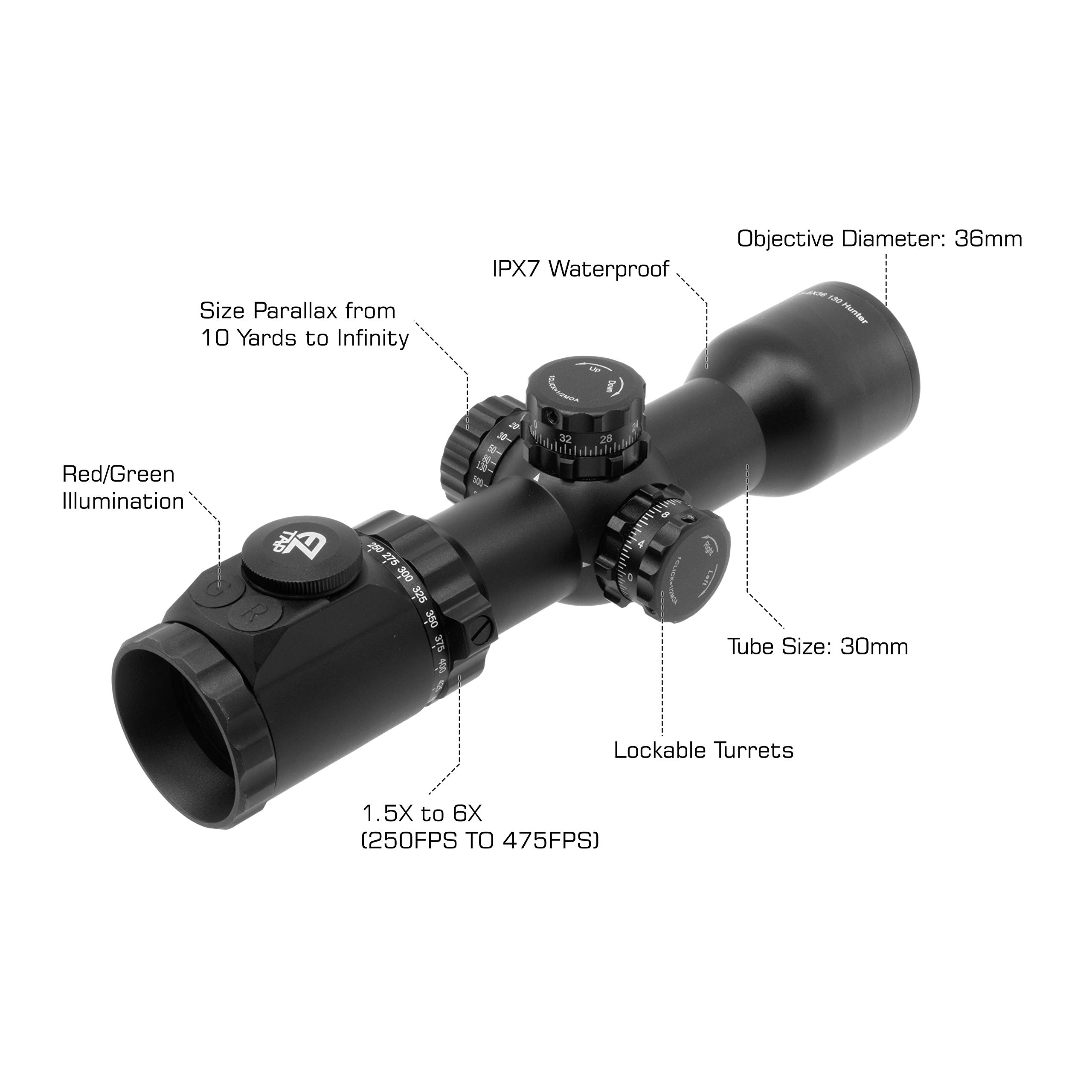 Amazon.com : UTG® OP3 1.5-6X36 Crossbow Scope, AO, RGB, 130 Hunter