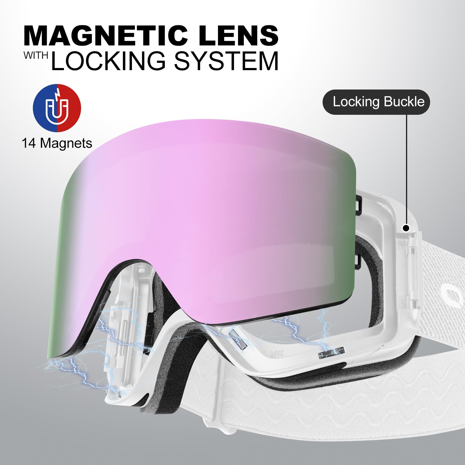 Odoland Kit di Maschera da sci con Lente Rimovibile, Lenti Intercambiabili Magnetico Senza Cornice, Occhiali da Sci Anti-nebbia con Protezione UV400, per Uomini e Donne, Compatibile con Casco