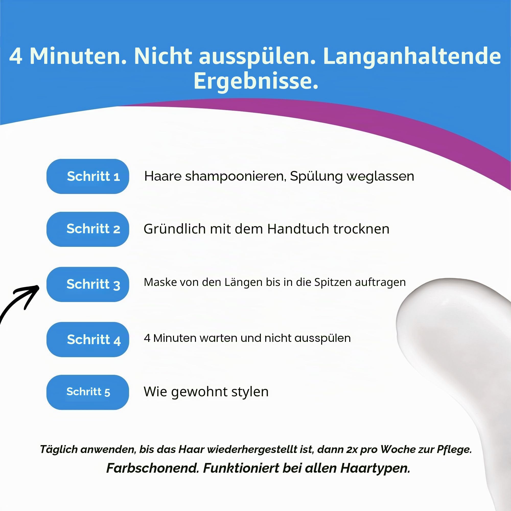 reBOND Molecular Hair Science Leave-in Miracle Bond Building Mask - 4 Minuten Repair Treatment Deep Conditioning for Damaged, Dry, Colored, Curly, Frizzy oder Bleached Hair Set beinhaltet: 100 ml +