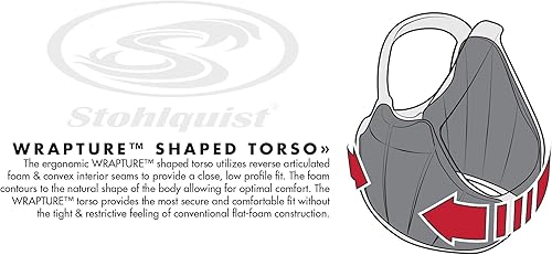 Miniatura 4 de Stohlquist Chaleco salvavidas Cadence para hombre (PFD) (verde acero, L/XL)