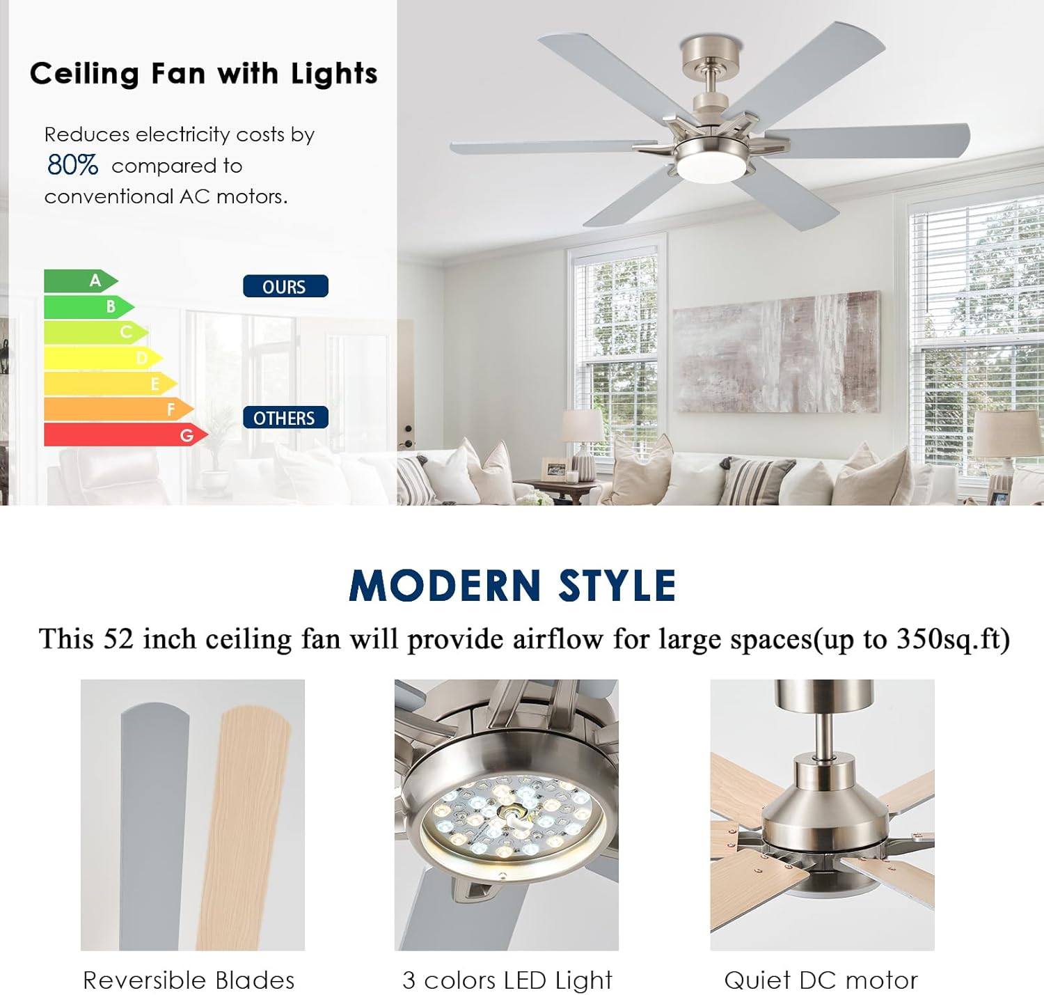 52in Ceiling Fans with Lights RGB Ceiling Fan with Light and Remote/APP Control,Low Profile Ceiling Fans with Lights for Bedroom,Living Room,Kids Room,3CCT Dimmable Modern Ceiling Fan, 6 Speeds,Nickel