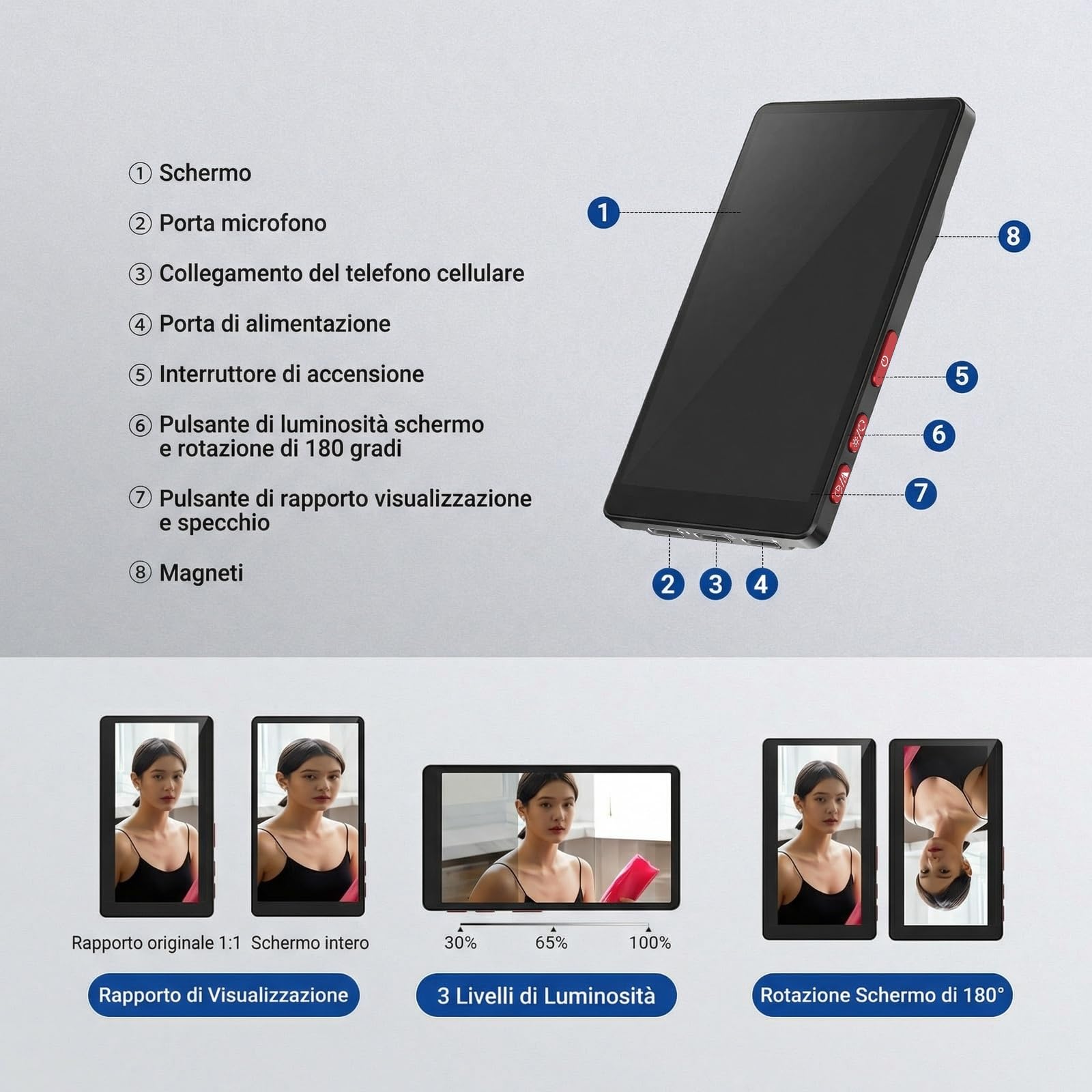 NEEWER BASICS 4" Vlog Selfie Monitor Schermo Magnetico Ultra Sottile per Fotocamera Posteriore, 600nits/Remote per Streaming Riprese Cablata 4K 120fps, Solo Compatibile con iPhone Serie 17 16 15, M4U