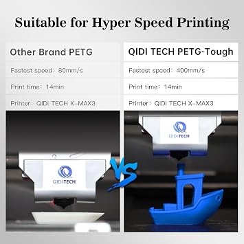 R QIDI TECHNOLOGY PETG-Tough 3D Printer Filament 1kg Spool (2.2lbs), Black