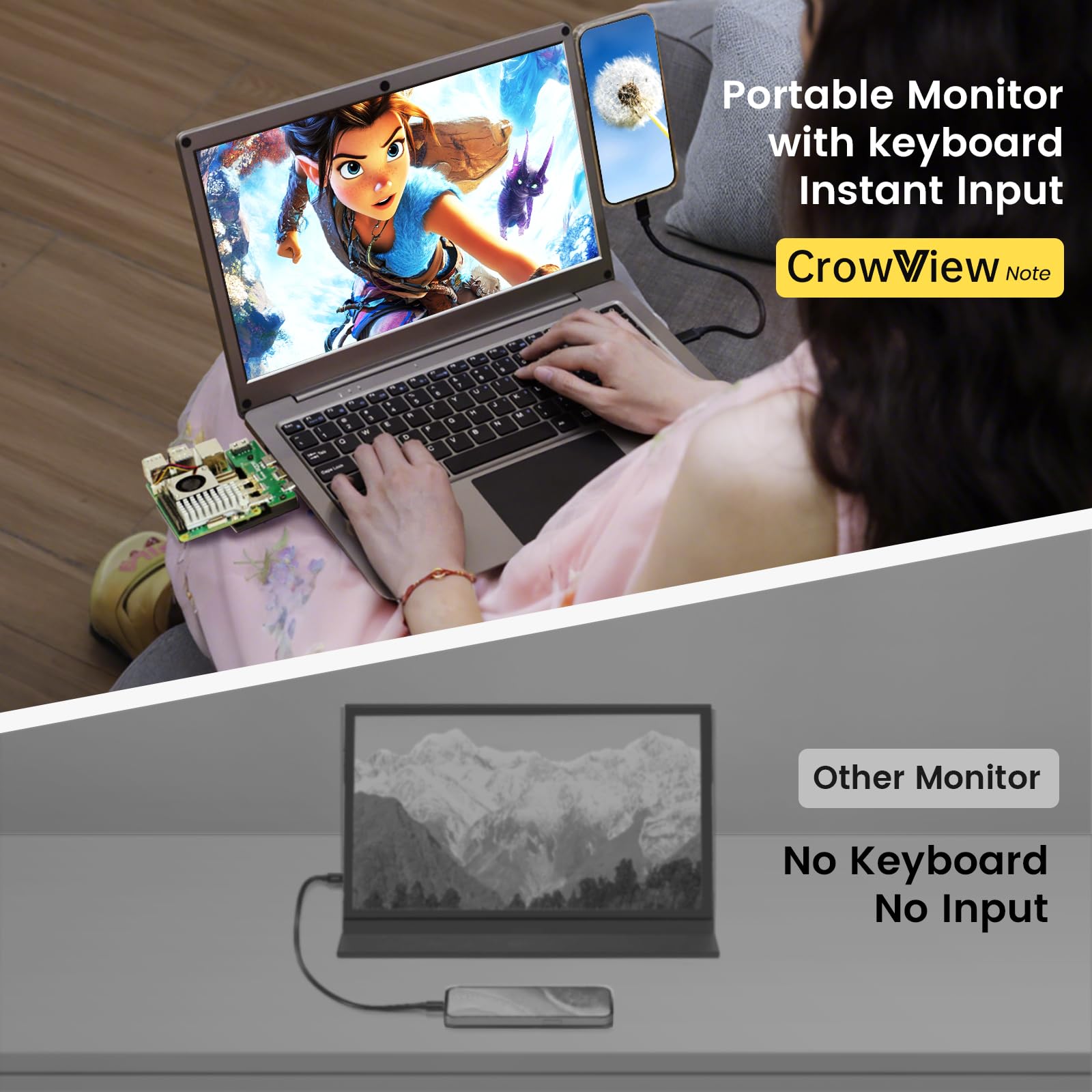 Tragbarer Monitor mit Tastatur, 35,6 cm (14 Zoll), 1080P FHD Lapdock, kompatibel mit Mini-PC/Handy/PC/Spielkonsole, CrowView Note mit RPi5- und Jetson-Adaptern (Full Feature TypeC und