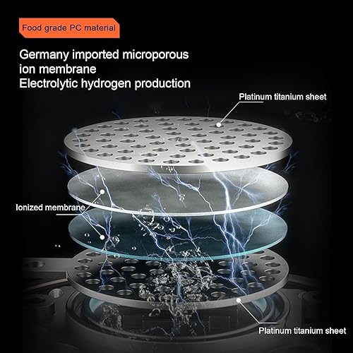 Miniatura 7 de Botella de agua de hidrógeno de alta capacidad de 50.7 fl oz, tecnología avanzada SPE y PEM Máquina generador de hidrógeno de 6 minutos, ionizador