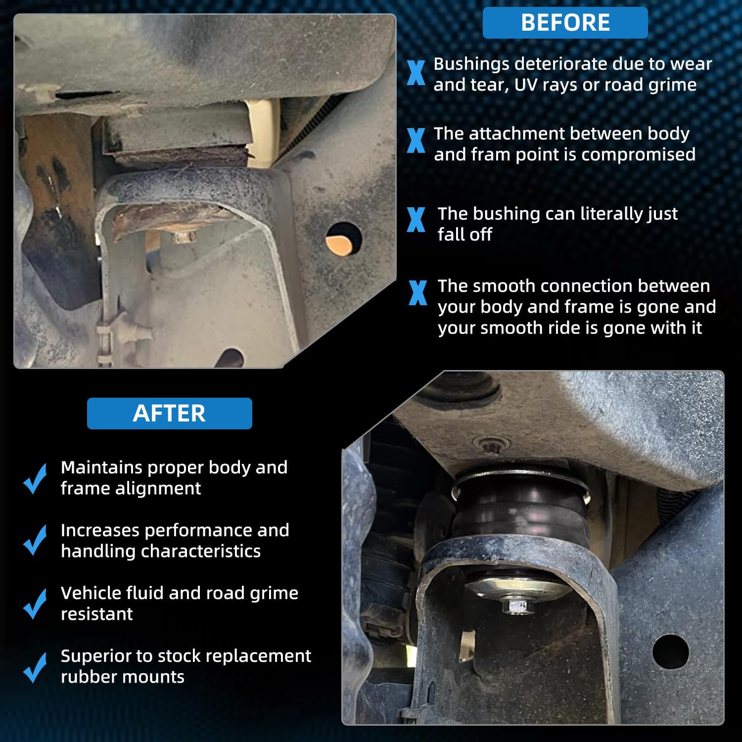 KF04058BK Body Mount Bushing Kit For Ford 1999-2007 F250 F350 Super Duty 2WD 4WD Crew Cab Mounts, Cab Bushing Kit, Polyurethane Body Cab Mounts & Steel Sleeves & Hardware (Black)