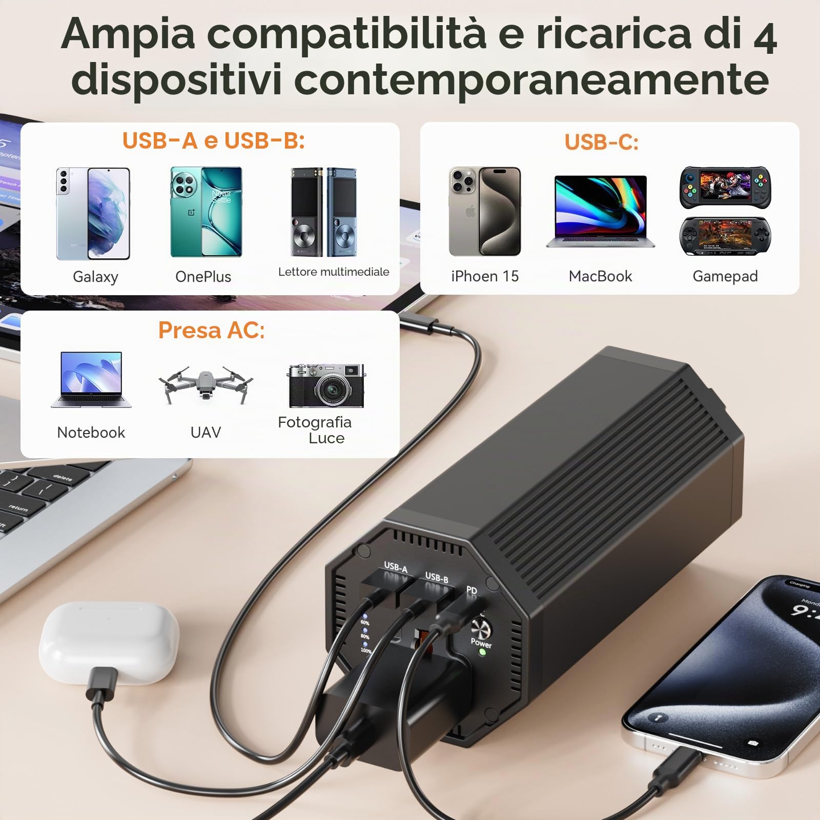 Powerstation - Batteria esterna da 98 wh, con presa AC da 100 W, con connettore USB, universale, caricatore da viaggio per laptop, MacBook Pro, notebook, tablet Gopro, cellulare, esterno P8