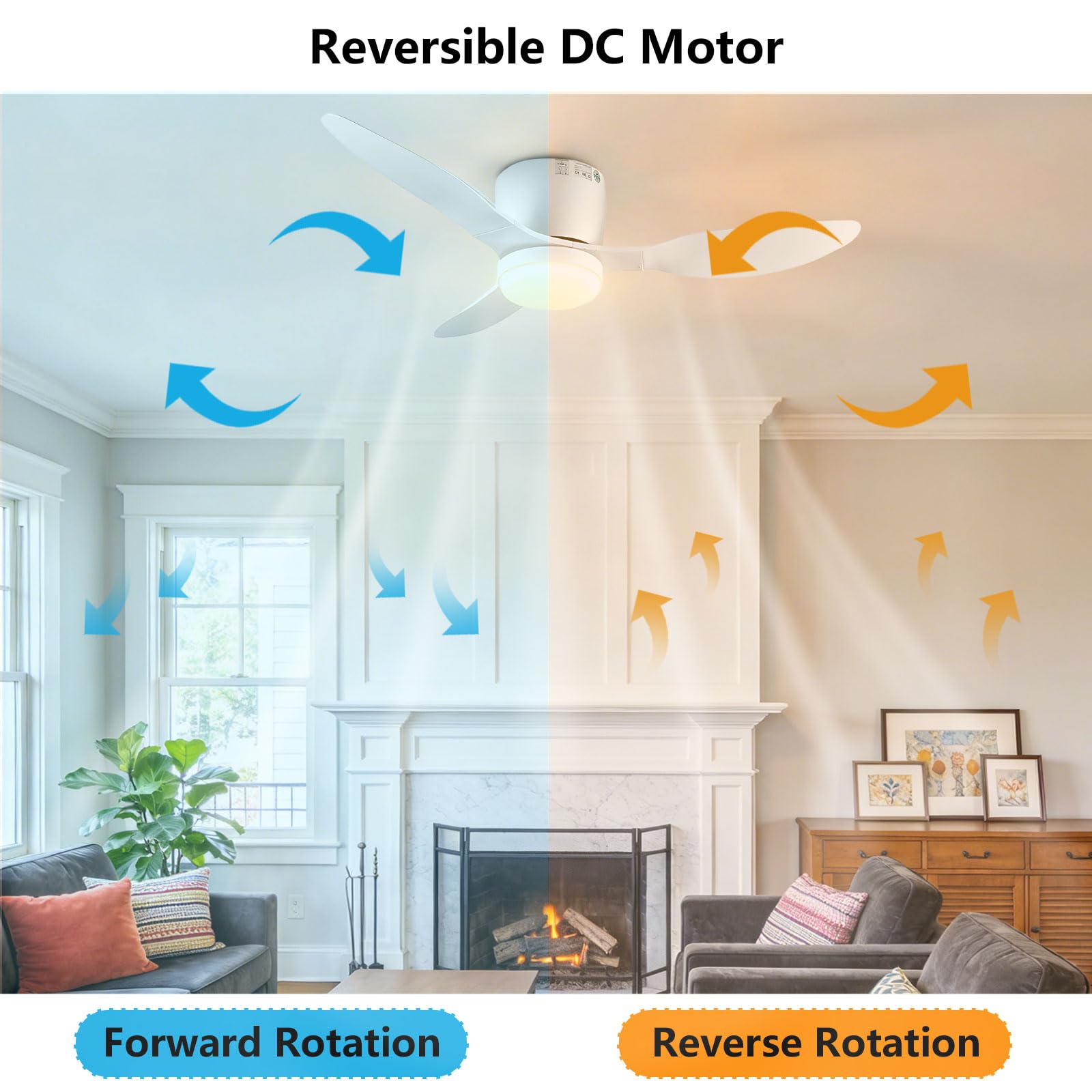 Ventilador de Techo Moderno Blanco con luz, silencioso, Regulable, LED, para Dormitorio, Comedor y Sala de Estar, Control Remoto Inteligente/App/Voz, 6 velocidades.
