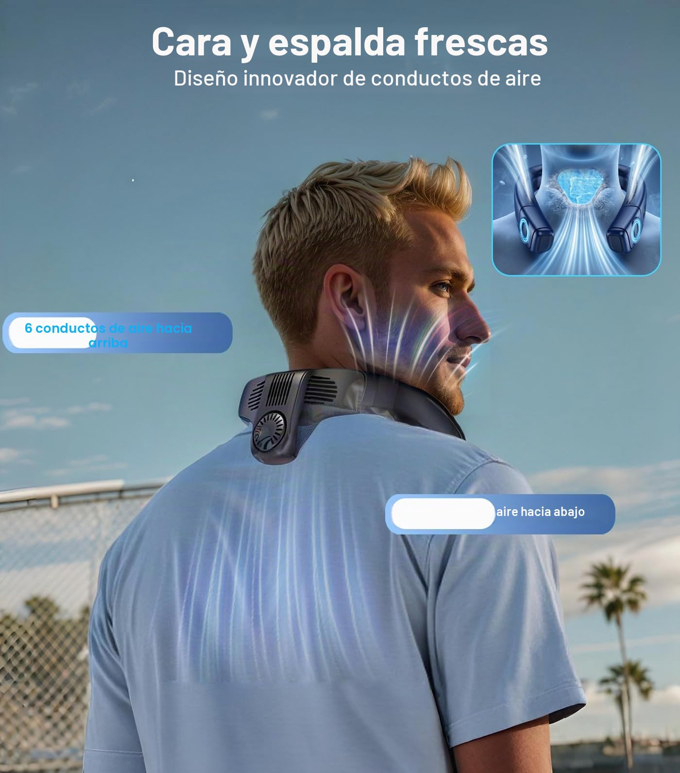 Ventilador de Cuello Portatil Con Hielo Placa de Refrigeración Grande, Ventilador Pequeño Silencioso Aire Acondicionado Ponible 6000mAh USB Recargable, 360° Aire Frio Trasera para Viaje Playa Oficina