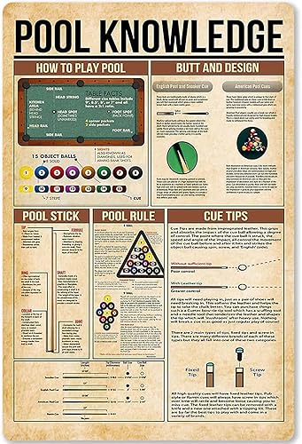 Starotore Pool Knowledge - Cartel de metal vintage de billar, reglas de piscina, planificación, educación, póster de infografía, escuela, club,