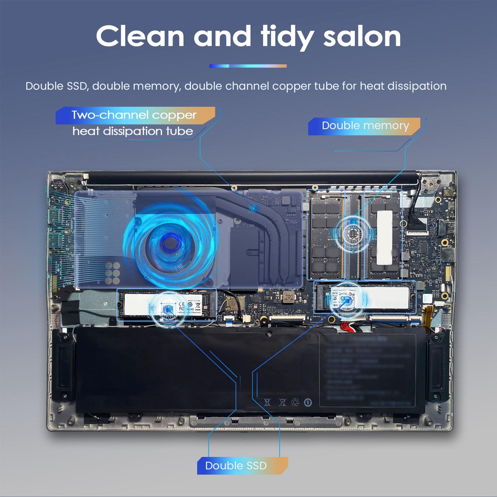 Asixxsix Laptop da 15,6 Pollici, 32 GB RAM 1 TB SSD Octa Core FHD IPS Schermo Computer Portatile con Tastiera Retroilluminata, Riconoscimento Impronte Digitali, BT5.2, Laptop Windowss