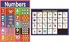 LUGMAZU 2PcsSet Educational Preschool Poster for Toddlers|School Wall Decor -Animal numeral, alphabet,16x 24