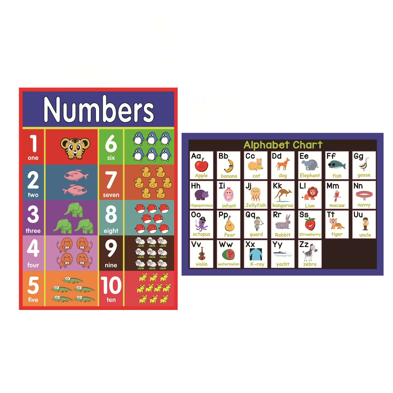 LUGMAZU 2Pcs/Set Educational Preschool Poster for Toddlers|School Wall Decor -Animal numeral, alphabet,16x 24