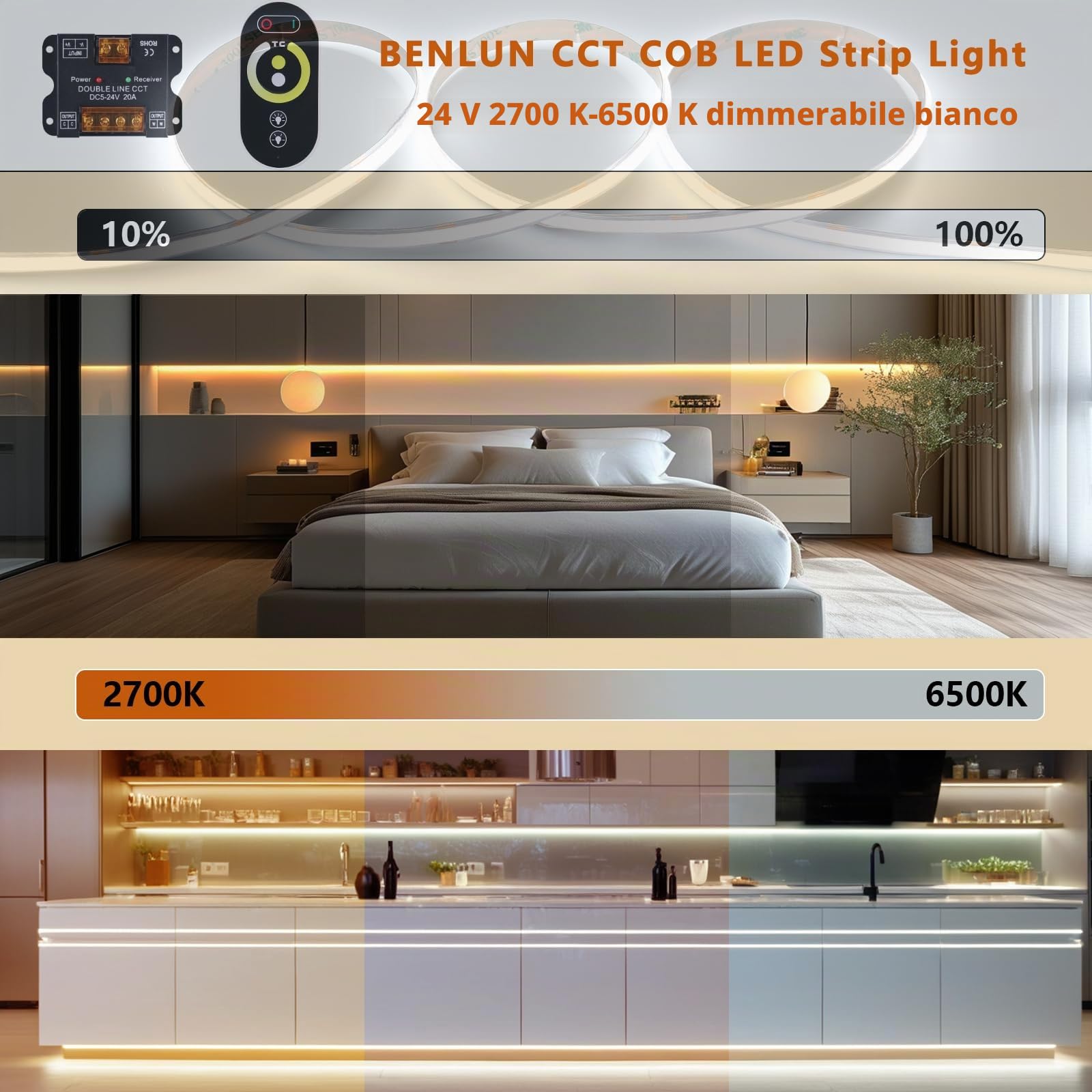 BENLUN Striscia LED COB CCT 24V 20 metri (10 metri×2), 2700K-6500K Bianca Strisce LED Dimmerabile, Luci LED 10W/M CRI 93 con Telecomando e Alimentatore per Camera da Letto, Cucina, Stanza