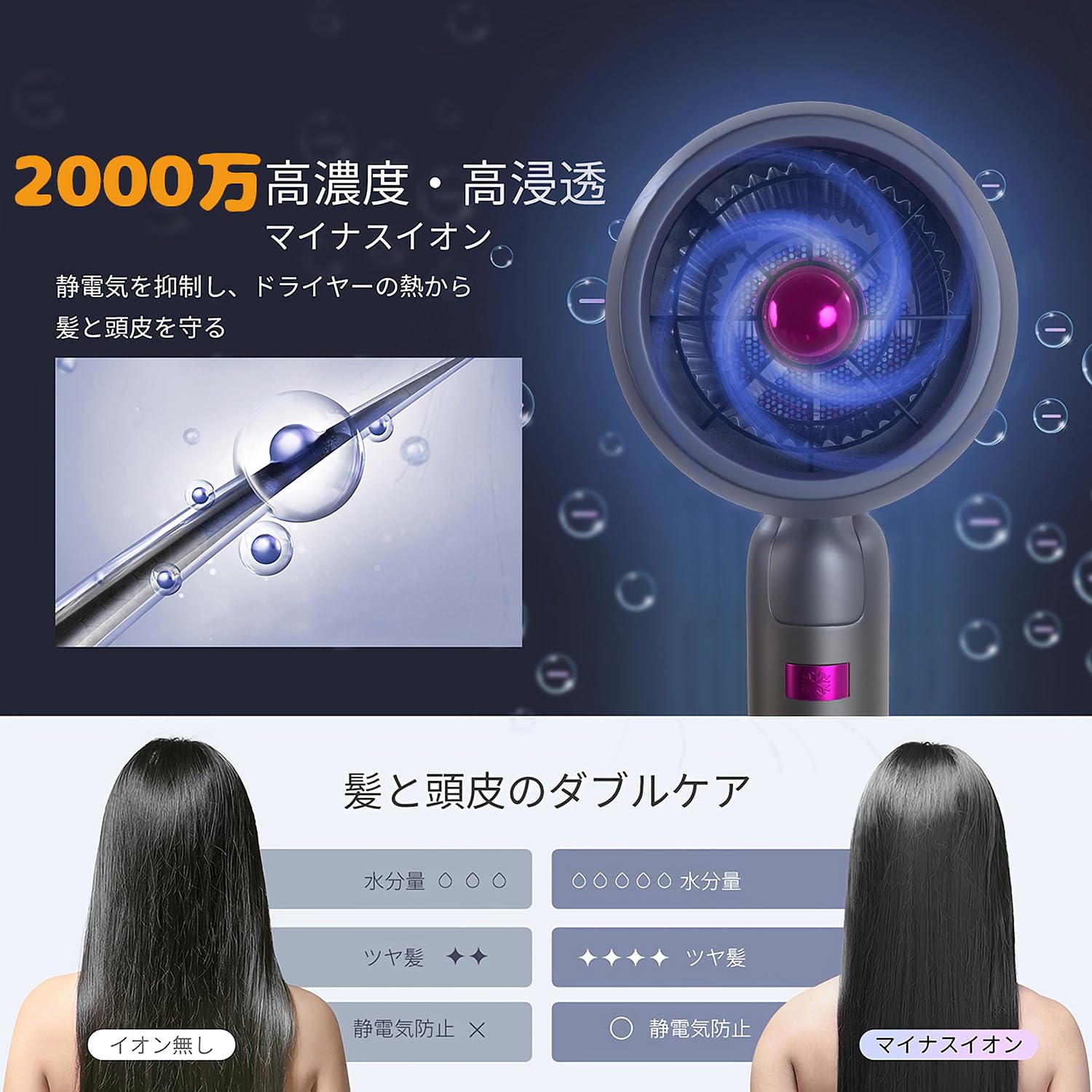 Amazon | ドライヤー 大風量 1500W ヘアドライヤー 速乾 静電気除去 3