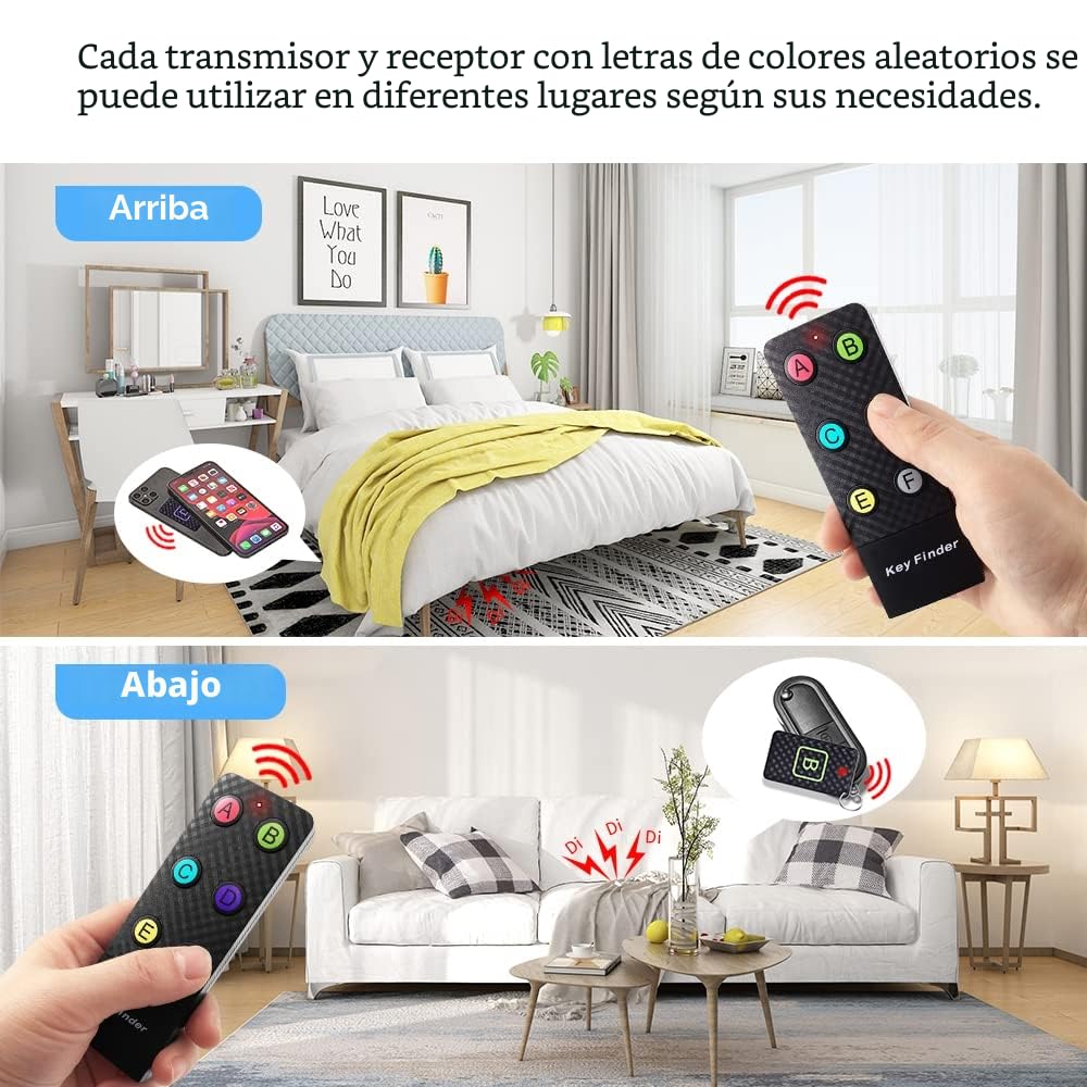 RF Localizador de Llaves con 2 transmisores y 6 receptores, rastreador de artículos inalámbrico, Compatible con Mando a Distancia para Encontrar Mascotas, Carteras