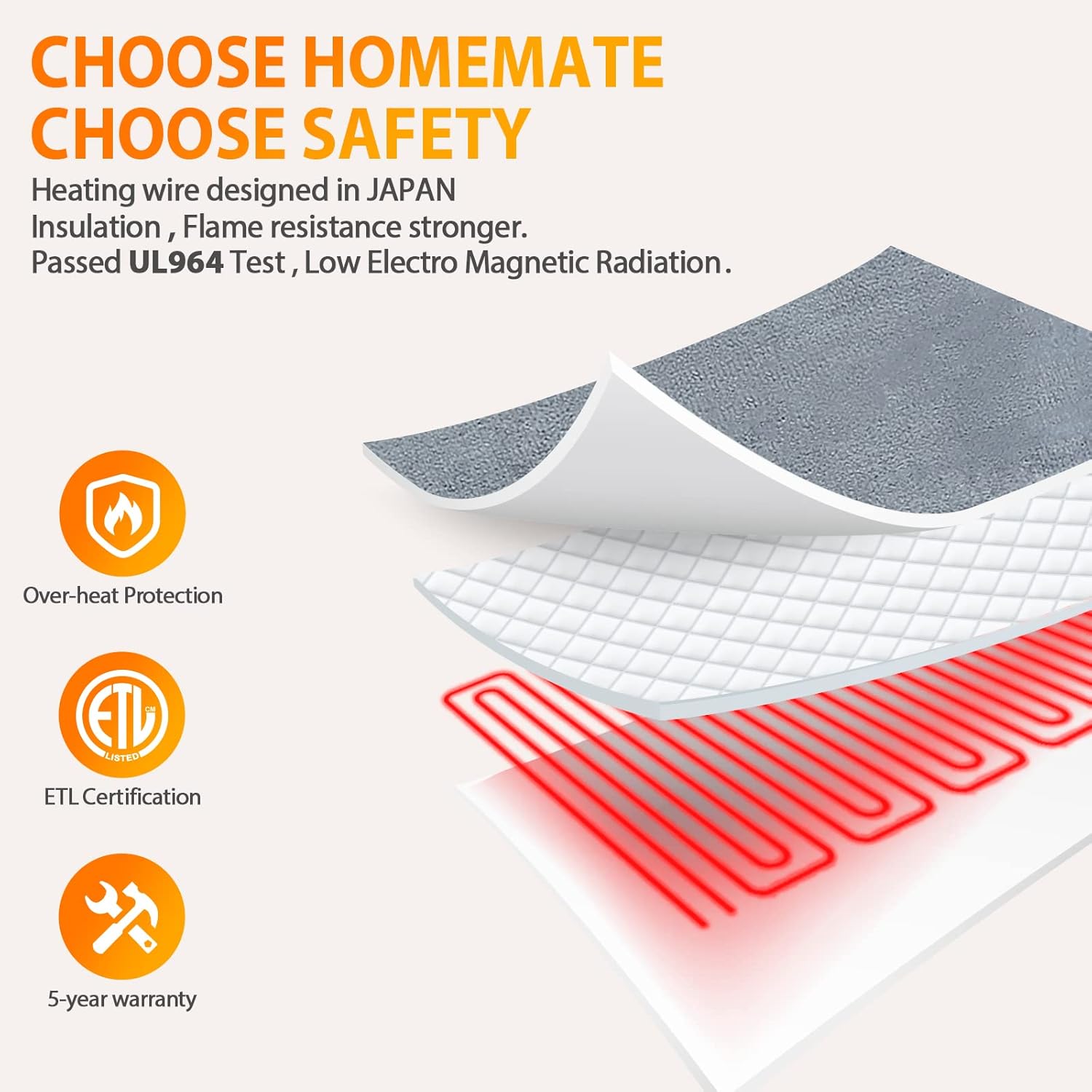 Review HomeMate Heated Blanket Electric Throw 50"x60" Heating Blanket