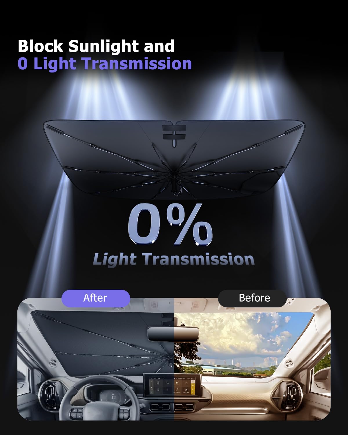 LUWU [Aggiornato] Ombrello Parasole Auto Compatibile con Citroen C3 (CC24) 2024 2025 2026 Parabrezza Parasole Auto ad Ombrello Pieghevole per Parabrezza Anteriore Interno C3 CC24 Accessori
